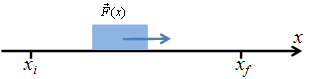 Electric Potential_3.gif
